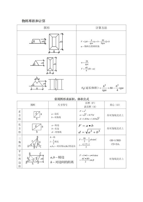 长方形体积公式大全表，长方形的体积公式.