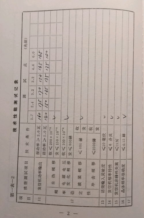 军人的军组词