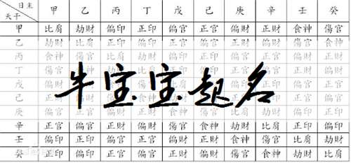 带木字旁的字男孩名字带木字旁男孩名有哪些