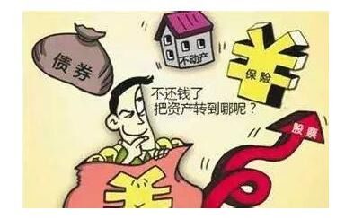 出售、变卖,有什么不同?