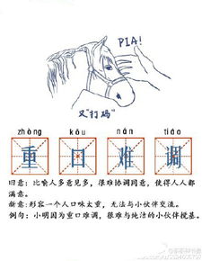 与“阴阳”有关的成语有哪些?