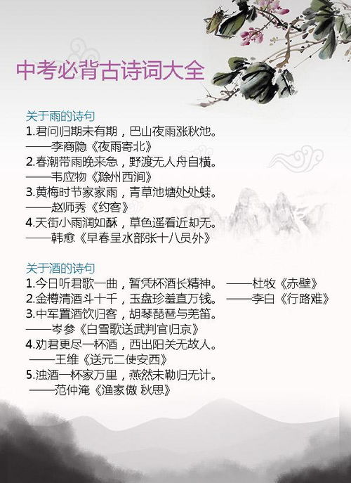 初中古诗词大全必背