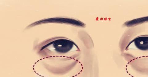 面相上的苦相到底是什么?