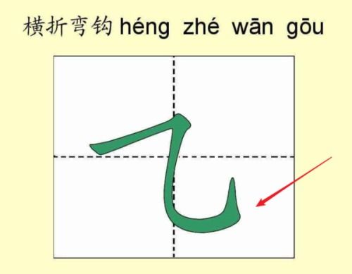 笔画横折弯钩怎么写