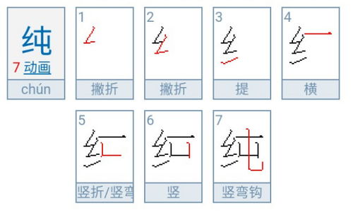 向的笔画顺序怎么写，纯的笔画和组词
