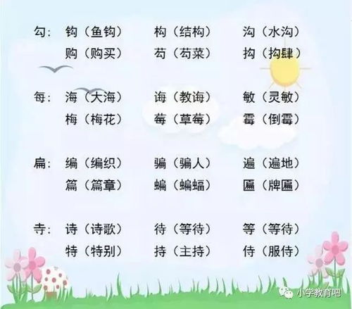 奇的部首是什么部，齐的部首是什么部首怎么读