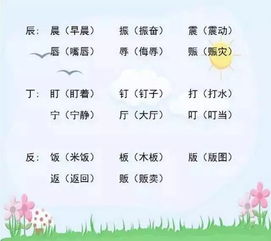 齐是什么偏旁部首?