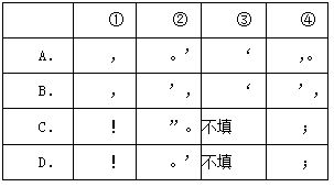 论文引用别人的话标点符号，引用别人的话标点符号占格