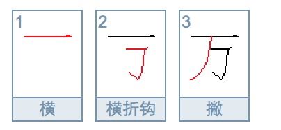 万的笔顺是什么