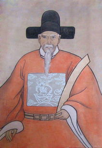 《海瑞》人物简介,人物图像照,籍贯,生卒年代