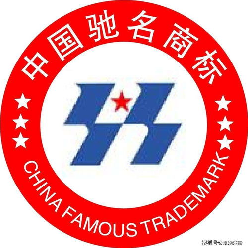 什么是驰名