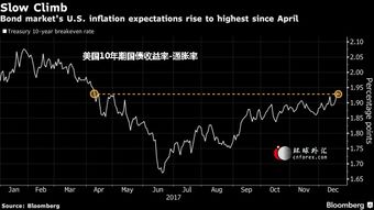 试图的解释试图的解释是什么
