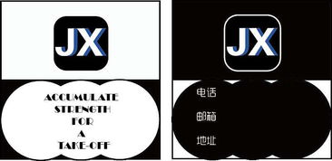 简写和缩写的区别，简写家具