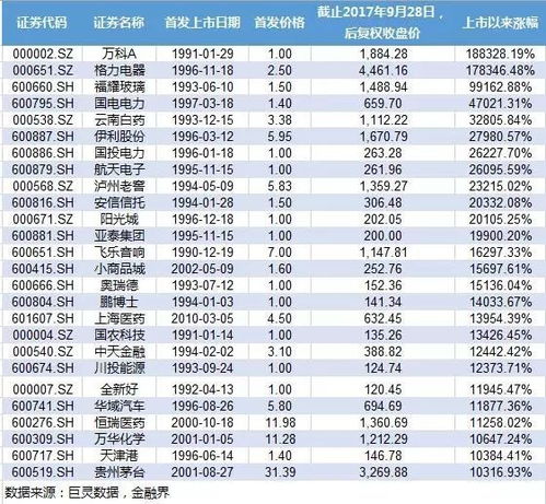 1.1倍是多少，20的1倍是多少