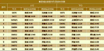 k286火车路线，k286车次途经站