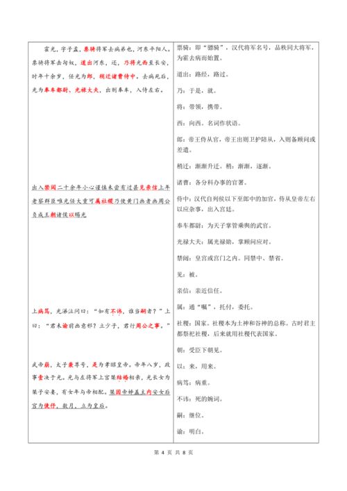 霍光传文言文阅读答案及解析，霍光传阅读理解答案