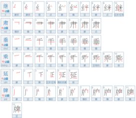 象笔顺怎么写，盆笔顺