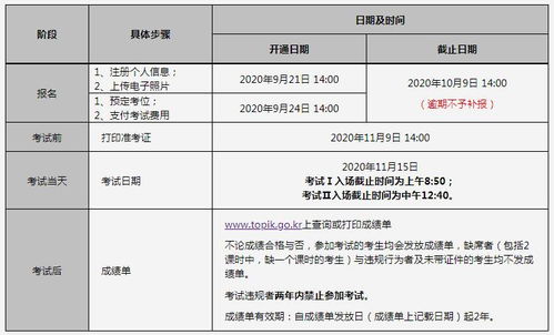 gre考试报名官网是什么?