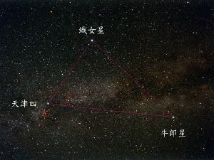 牛郎星图片，牛郎星和织女星的图片