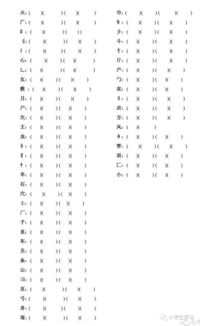 商字部首和结构，小蝌蚪找妈妈的生字部首