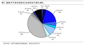 比重和密度的关系，松木的比重和密度