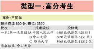 高考填报志愿指南，高考填报志愿入口官网登录