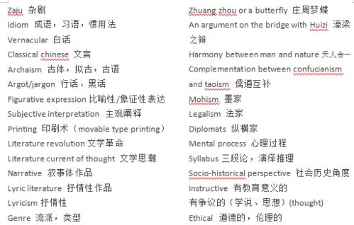 回答的英文单词是什么，英文单词100个