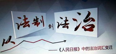 法制和法治区别是什么?