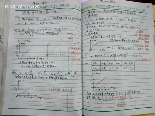 初中数学听课记录15篇及评析，初中数学听课记录评语及建议
