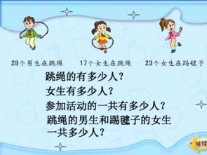 加法交换律、加法结合律、乘法交换律、乘法结合律、乘法分配律(定义