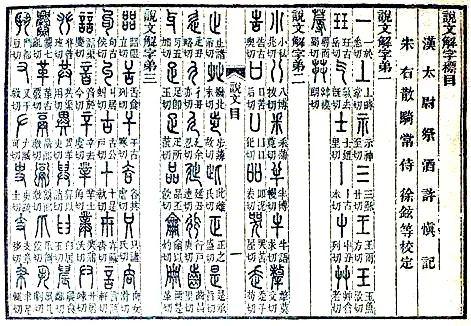 解字怎么写