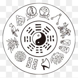 八卦图最早是由谁什么年代发明的?