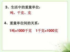 1克等于多少毫克?