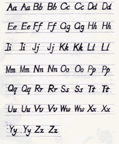 abcdefg字母表大小写，英语abcdefg字母表