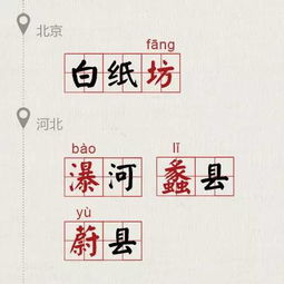“鞲”怎么读?