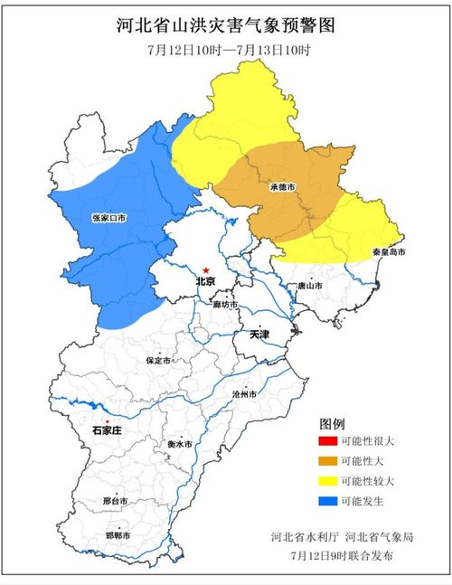 渤海湾一周天气预报