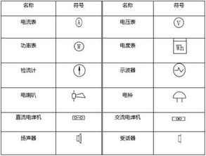 分钟的符号