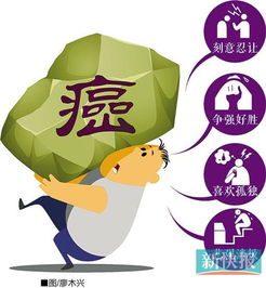争强好胜什么意思，争强好胜的英文