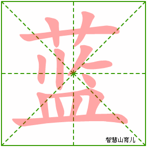 分的笔顺怎么写