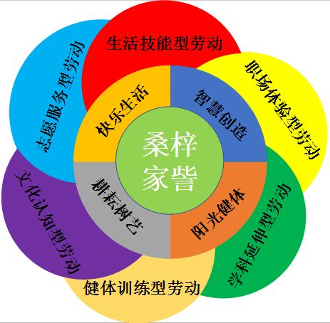 引领是什么意思?