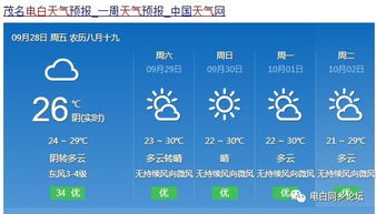 电白天气预报24小时详情，电白天气预报15天