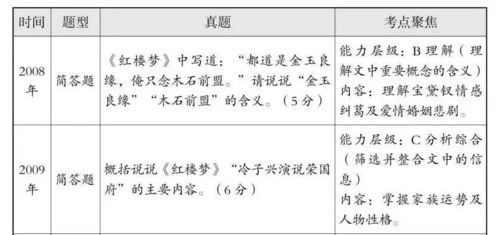 舂怎么读?，卷帙浩繁怎么读