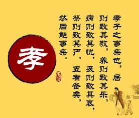 孝的含义包括哪些方面，根据孝的字形解释孝的含义
