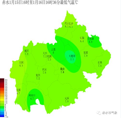 省直管市是什么行政级别。