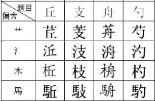丘组词和拼音