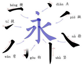 岁的笔顺
