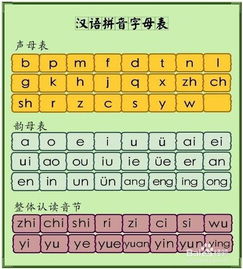 小的拼音和笔顺笔画，小的拼音怎么拼读
