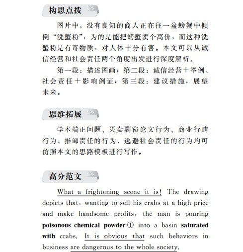 关于食品安全的英语作文 关于食品安全的英语作文及翻译