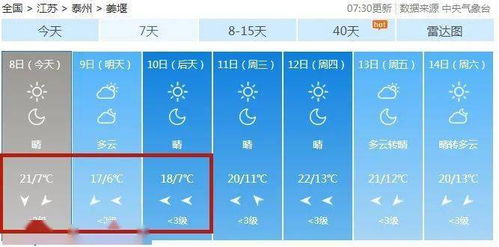 盐城天气预报