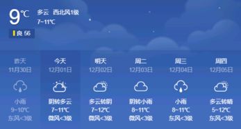 铜梁天气预报一周15天，铜梁天气15天预报